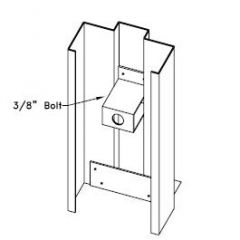 Existing Opening Anchors